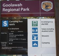 Goolawah National and Regional Parks - Accommodation ACT