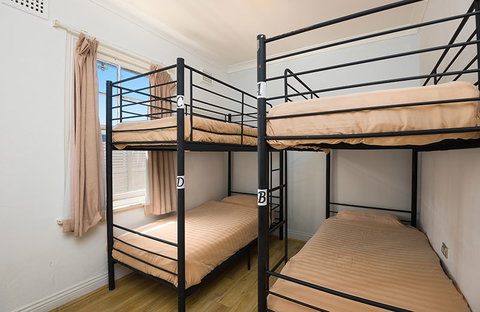 Red Star Sydney - Accommodation ACT 3