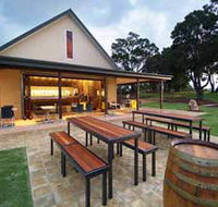 Wills Domain - Accommodation ACT