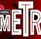 Metro Theatre Sydney - Accommodation ACT