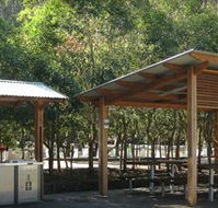 Blackbutt Reserve - Accommodation ACT