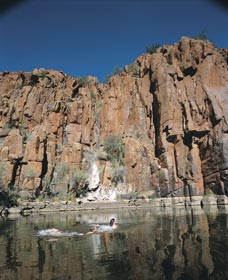 Python Pool - Accommodation ACT 3
