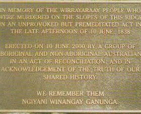 Bangheet NSW Accommodation ACT