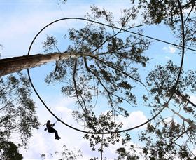 Wyong Creek NSW Accommodation ACT
