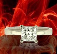 Jogia Diamonds International - Accommodation ACT
