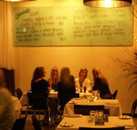 Brighton Hotel - Accommodation ACT