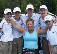 Kendall Tennis Club - Accommodation ACT