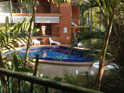 Palms Motel - Accommodation ACT 0
