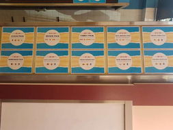 Box Hill Restaurants and Takeaway Accommodation ACT Accommodation ACT