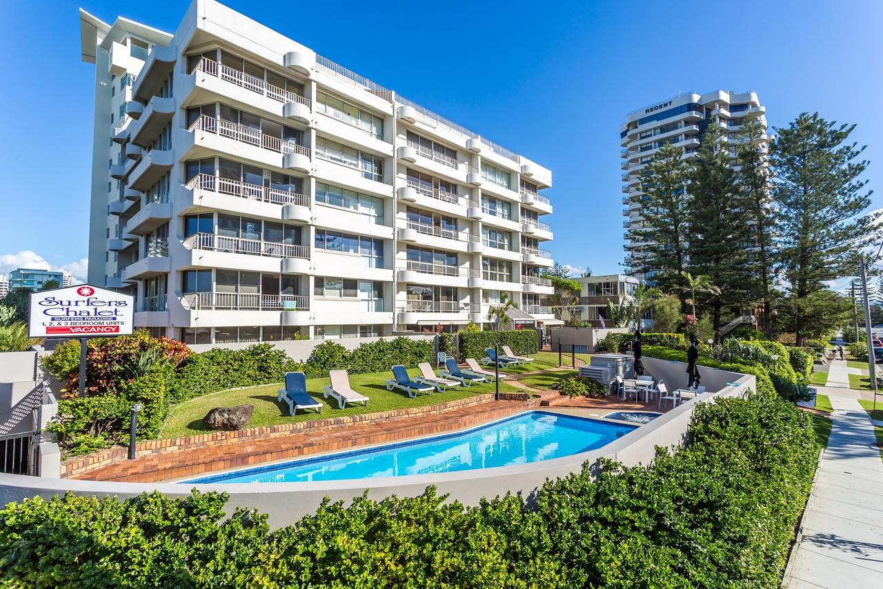 Surfers Paradise QLD Accommodation ACT