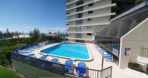 Gemini Court Holiday Apartments - Accommodation ACT 0